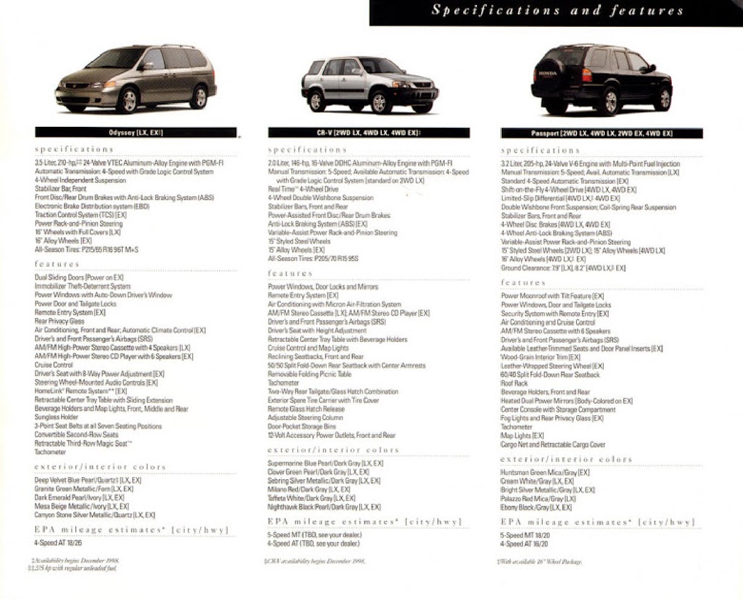 1999 Honda Brochure Page 34
